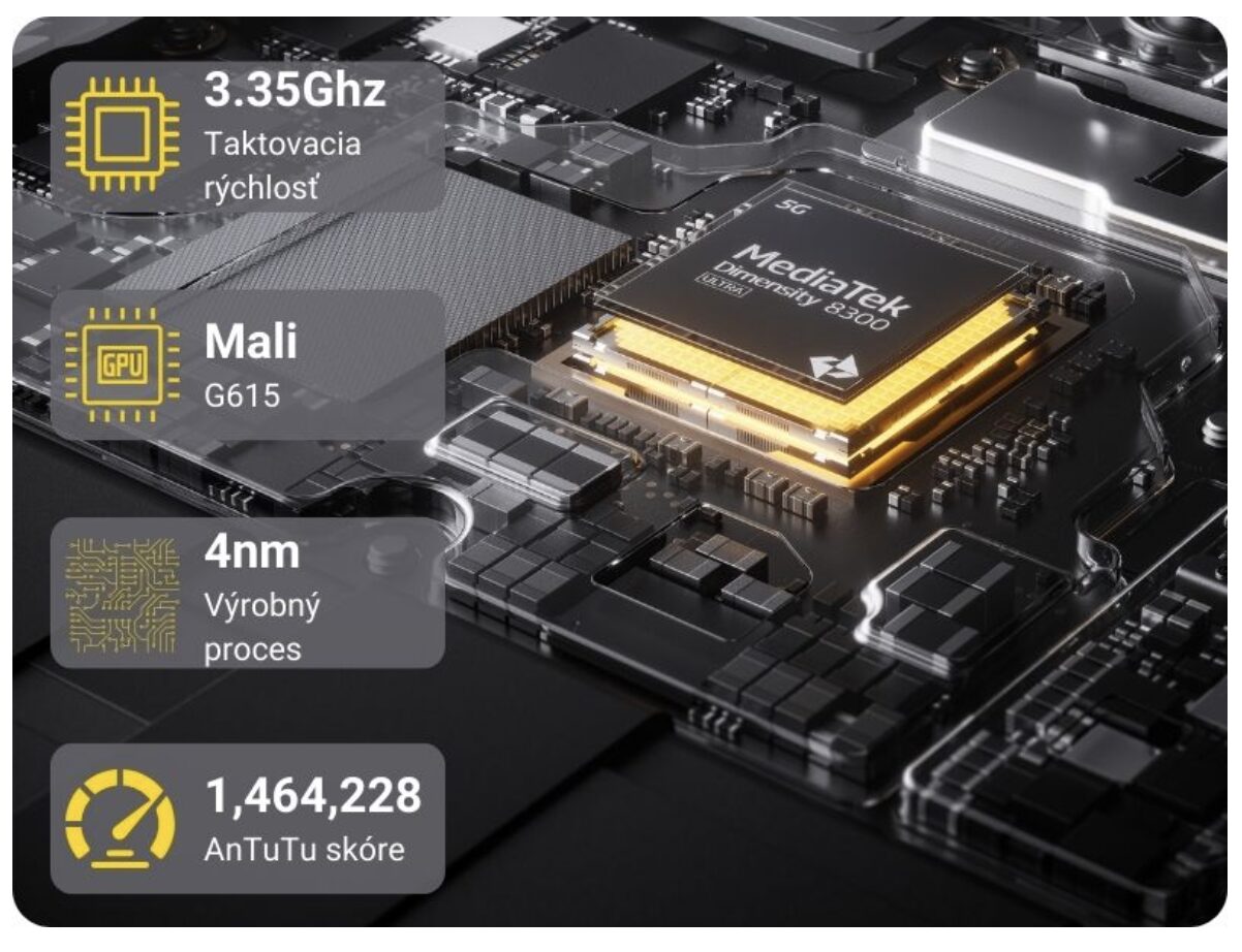 smartfón Poco X6 Pro 5G