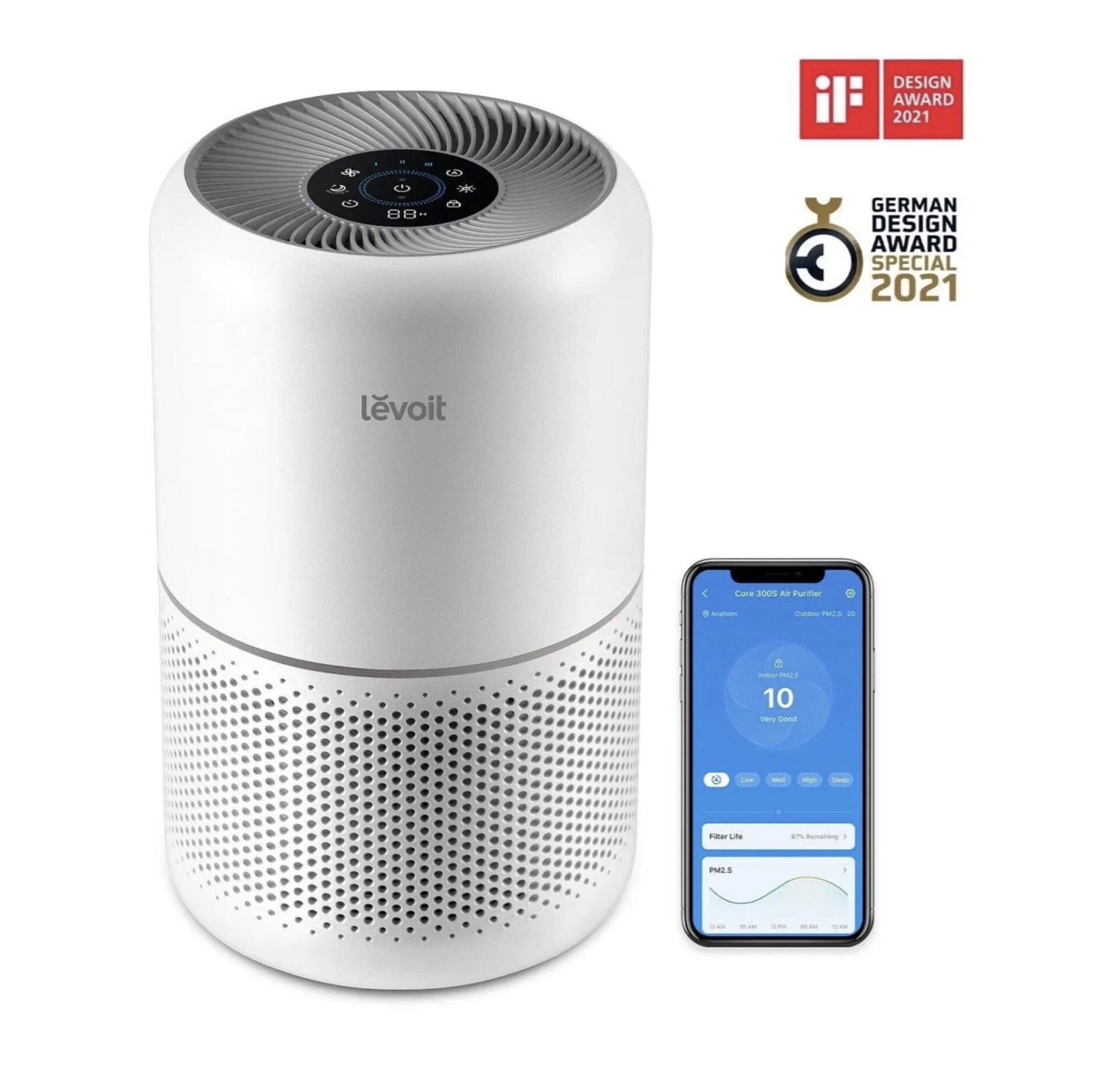 Recenzia modelu – Čistička vzduchu Levoit Core 300S SMART