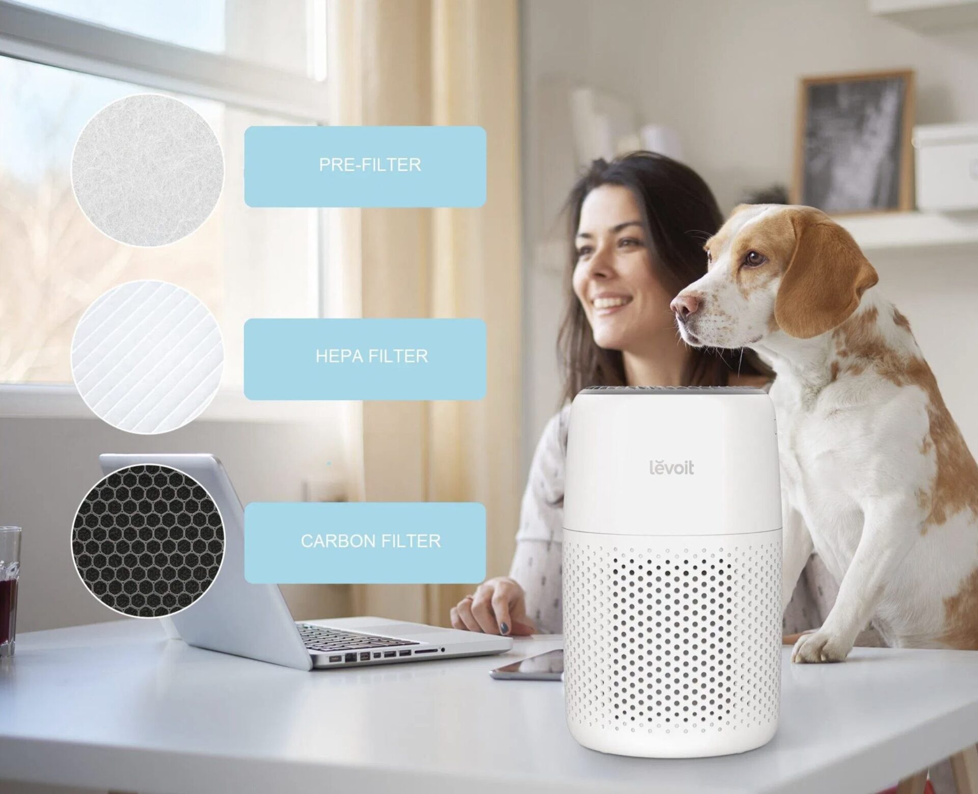 Recenzia Levoit Core Mini – kompaktná čistička vzduchu a aróma difuzér v jednom